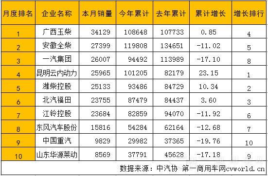 排名.jpg