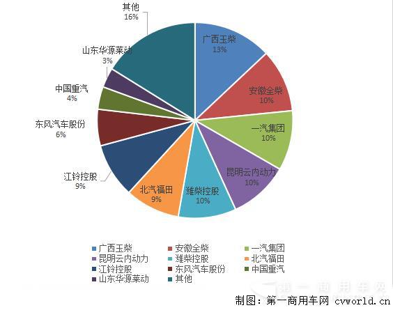 份额图222.jpg