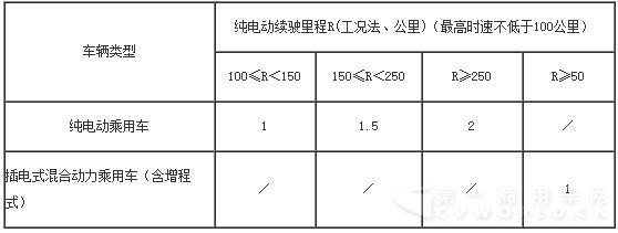补贴1.jpg