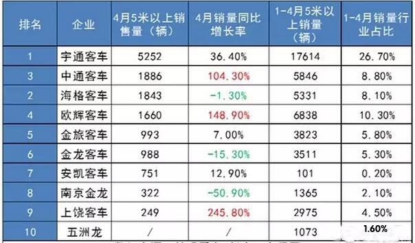一通三龙 拷贝.jpg
