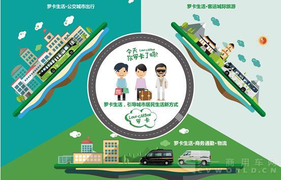 罗卡生活，引导城市居民生活新方式.jpg