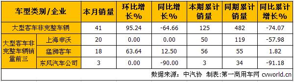 大客底盘1.jpg