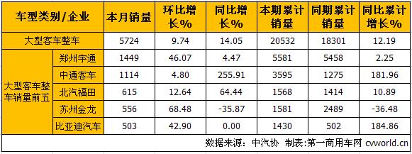 大客整车1.jpg