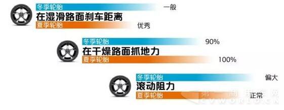 轮胎.jpg