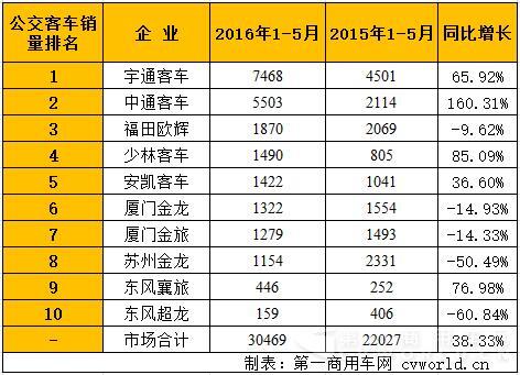 公交客车.jpg
