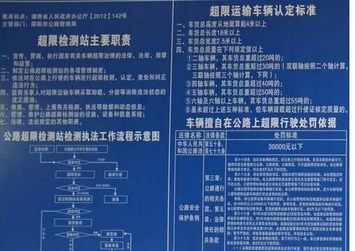 交警路政为啥不统一 执行法规各不同2.jpg