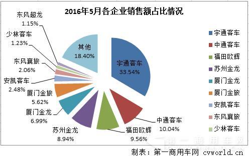 饼图1.jpg
