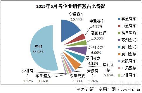 饼图2.jpg