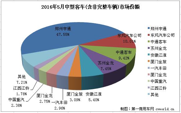 中客排名2.jpg