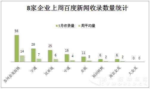 百度新闻收录.jpg