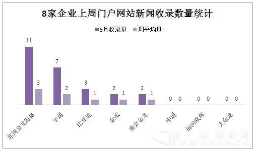 门户网站新闻收录.jpg