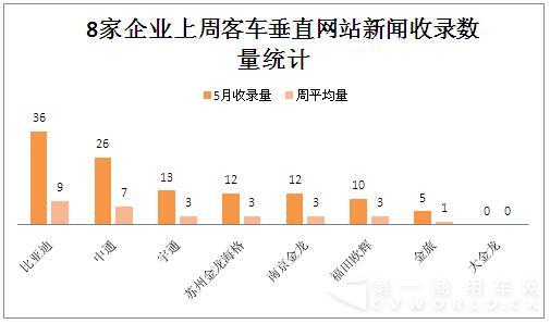 专业网站新闻收录.jpg