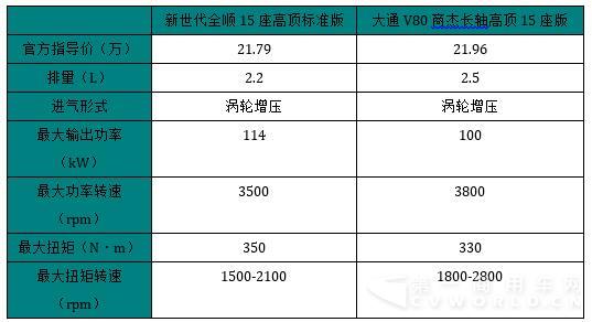 全顺.jpg