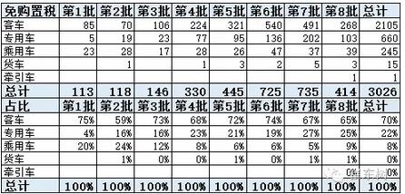 总体状态.jpg