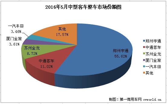 中客整车2.jpg