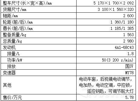 表1  康铃X5豪华型主要配置及技术参数.jpg