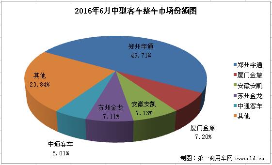 中客整车2.jpg