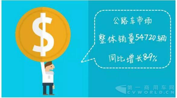 中国客车企业销售业绩排行榜1月-6月（改版）2.jpg