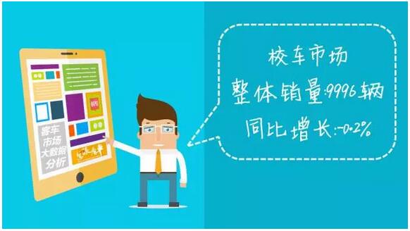 中国客车企业销售业绩排行榜1月-6月（改版）4.jpg