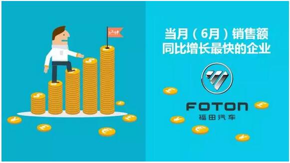中国客车企业销售业绩排行榜1月-6月（改版）5.jpg