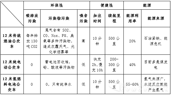 QQ截图20160725104932.png