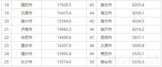 快递行业最新数据9.jpg
