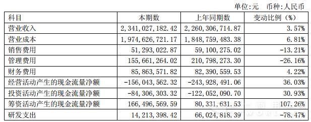财务报表.jpg