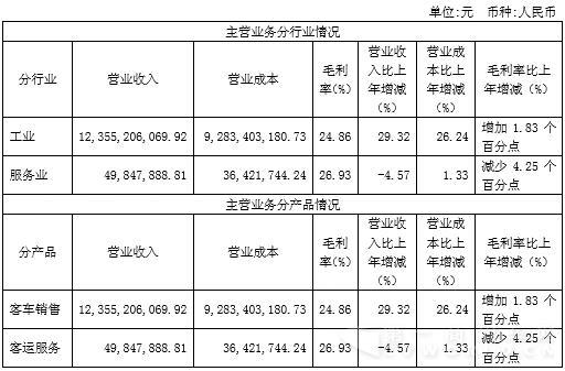 主营业务.jpg