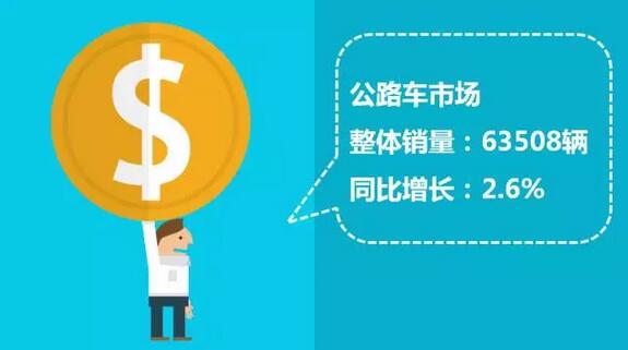 中国客车企业销售业绩排行榜（1月-7月）2.jpg