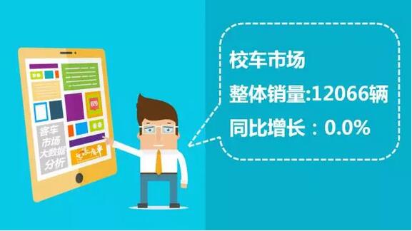 中国客车企业销售业绩排行榜（1月-7月）4.jpg