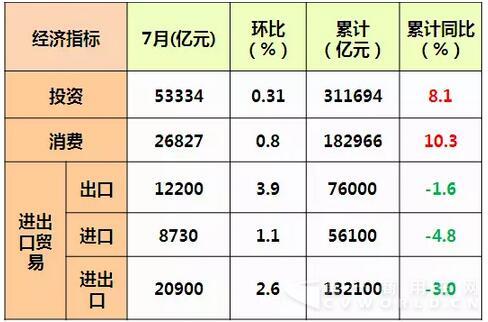 进出口贸易.jpg