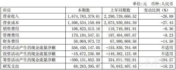 营业收入.jpg