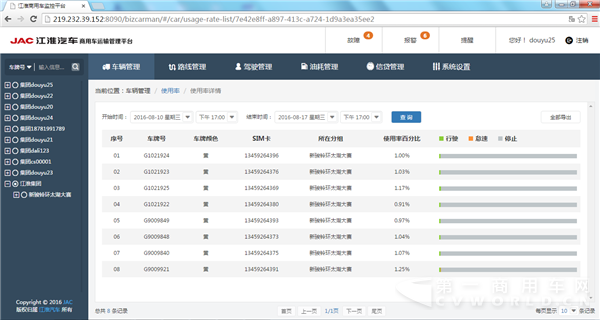 车辆使用率.png