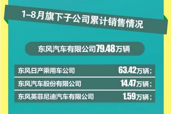 东风销量快报5.jpg