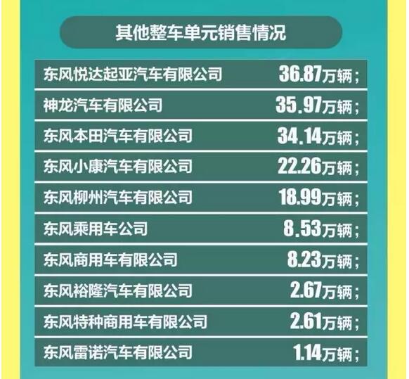东风销量快报6.jpg