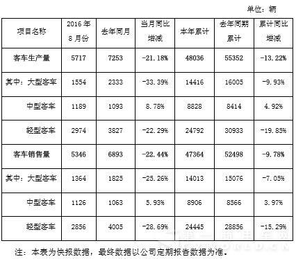 销量数据.jpg