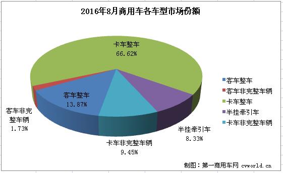 份额3.jpg