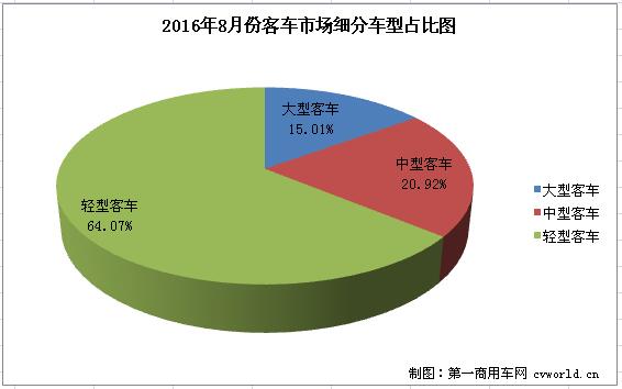 客车2.jpg