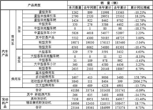 销量.jpg