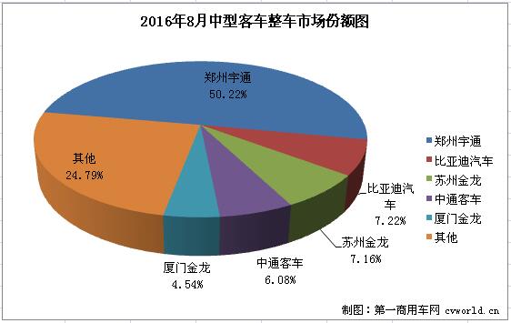 中客整车2.jpg