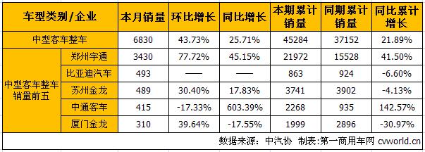 中客整车1.jpg
