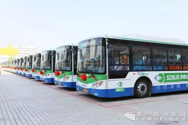 银隆新能源纯电动客车为汕头绿色城市建设添彩.webp.jpg