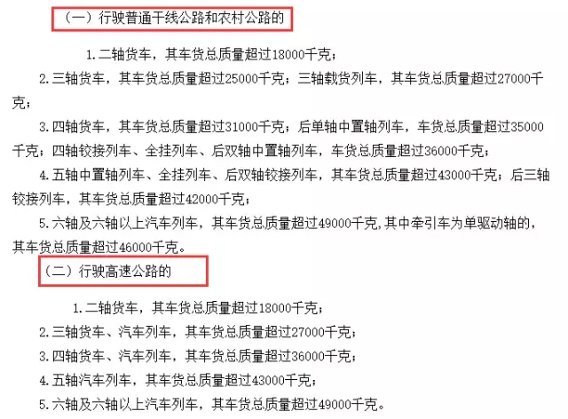 不同道路货车标准不同.webp.jpg