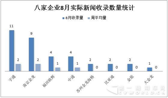 实际新闻收录数统计.jpg