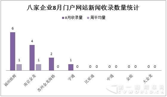 网站新闻收录数统计.jpg