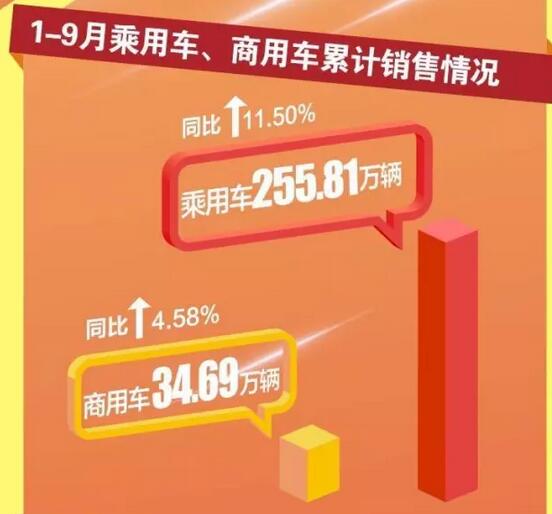 东风公司销量快报2.jpg