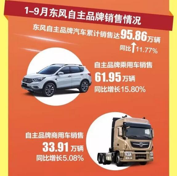 东风公司销量快报3.jpg