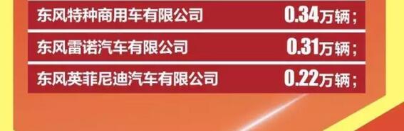 东风公司销量快报7.jpg