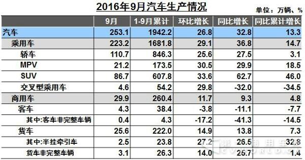 汽车生产.jpg