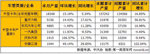 中卡产.jpg